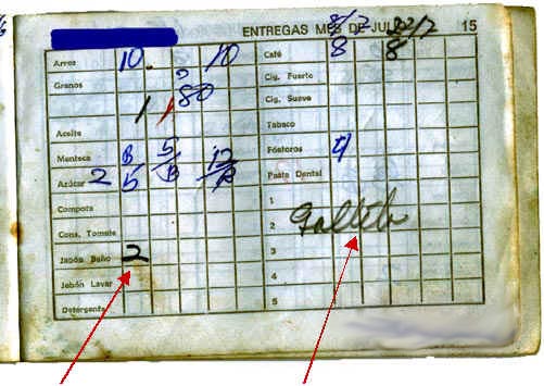 La libreta cubana isola di cuba