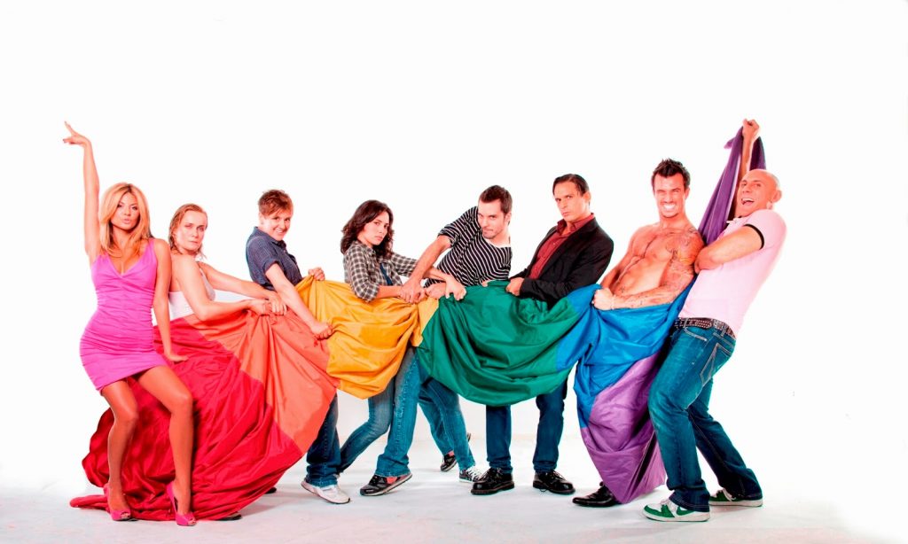 diritti degli omosessuali nel mondo