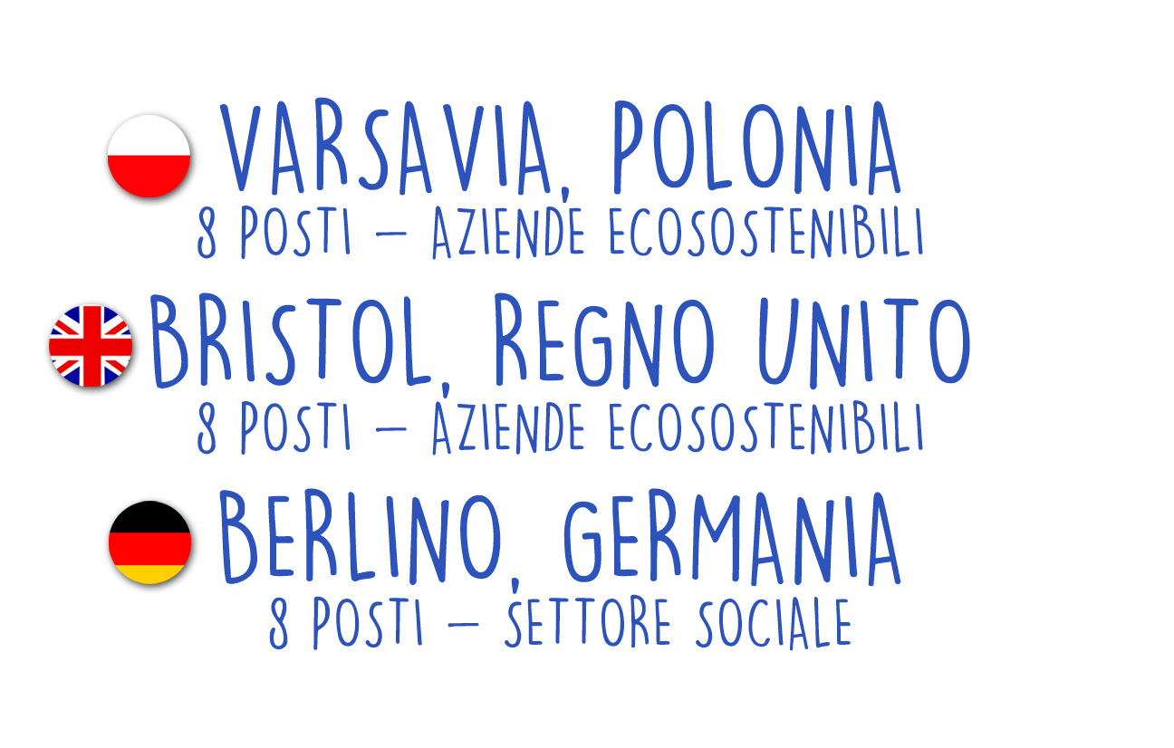 Il progetto di mobilità transnazionale Green Europe