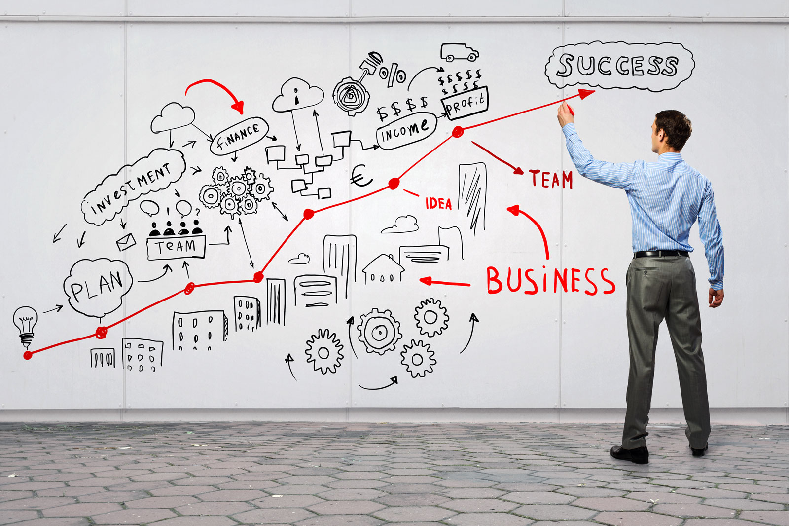 Come realizzare i buoni propositi di inizio anno