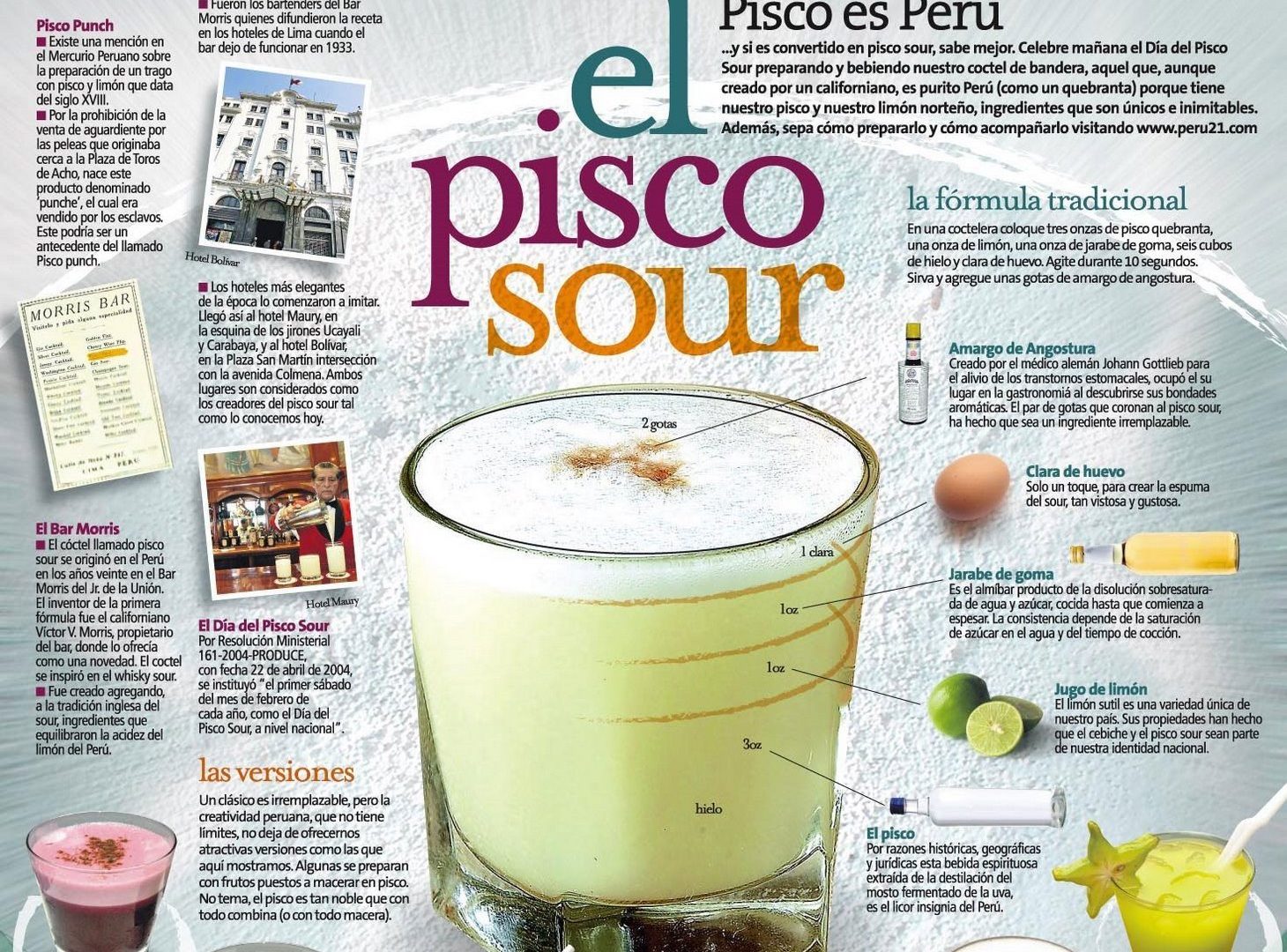 Si chiama Pisco ed è la bevanda nazionale del Perù