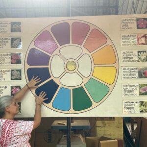 Stefania Passaggio in India (7)